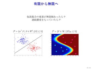 有限から無限へ


                          仮説集合の要素が無限個あったら？
                            連続濃度をもっていたら？



F = {x ⊤ β | β ∈ Rd , ∥β∥ ≤ 1}                    F = {f ∈ H | ∥f ∥H ≤ 1}
 6




 4




 2




 0




-2




-4




-6
 -5   -4   -3   -2   -1   0   1   2   3   4   5




                                                                            29 / 60
 