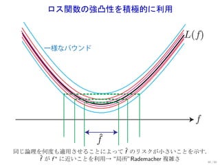 ロス関数の強凸性を積極的に利用


                                         L(f)
       一様なバウンド




                                           f
                    ^
                    f
                          ˆ
同じ論理を何度も適用させることによって f のリスクが小さいことを示す．
     ˆ が f ∗ に近いことを利用→ “局所”Rademacher 複雑さ
     f                                    46 / 60
 
