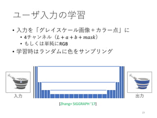ユーザ入力の学習
• 入力を「グレイスケール画像＋カラー点」に
• 4チャンネル（𝐿 + 𝑎 + 𝑏 + 𝑚𝑎𝑠𝑘）
• もしくは単純にRGB
• 学習時はランダムに色をサンプリング
19
入力 出力
[Zhang+ SIGGRAPH ’17]
 