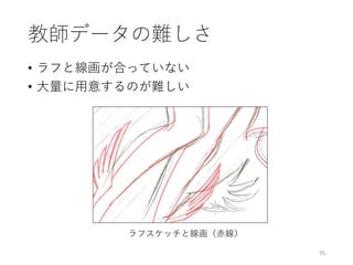 • ラフと線画が合っていない
• 大量に用意するのが難しい
35
教師データの難しさ
ラフスケッチと線画（赤線）
 