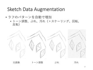 • ラフのパターンを自動で増加
• トーン調整、ぶれ、汚れ（＋スケーリング、回転、
反転）
37
Sketch Data Augmentation
元画像 トーン調整 ぶれ 汚れ
 