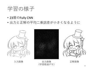• 23層のFully CNN
• 出力と正解の平均二乗誤差が小さくなるように
38
学習の様子
入力画像 出力画像
（学習経過デモ）
正解画像
 