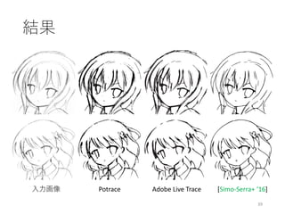 39
結果
入力画像 Potrace Adobe Live Trace [Simo-Serra+ ‘16]
 