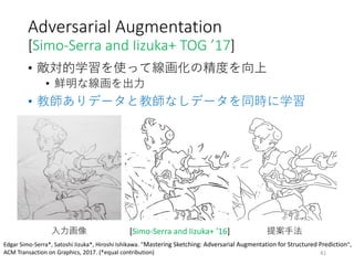 Adversarial Augmentation
[Simo-Serra and Iizuka+ TOG ’17]
• 敵対的学習を使って線画化の精度を向上
• 鮮明な線画を出力
• 教師ありデータと教師なしデータを同時に学習
41
入力画像 [Simo-Serra and Iizuka+ ’16] 提案手法
Edgar Simo-Serra*, Satoshi Iizuka*, Hiroshi Ishikawa. "Mastering Sketching: Adversarial Augmentation for Structured Prediction",
ACM Transaction on Graphics, 2017. (*equal contribution)
 