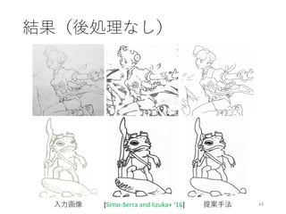結果（後処理なし）
43入力画像 [Simo-Serra and Iizuka+ ’16] 提案手法
 
