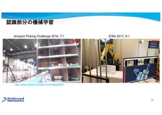 JR֤ΙCеѧ
Amazon Picking Challenge 2016, 7 ICRA 2017, 6
20
https://www.youtube.com/watch?v=w7NgejZMSsA
PFN PFN
 