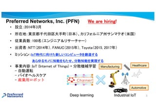 Preferred Networks, Inc. (PFN)
? O20143
? ڵأ|ǧձե˥ݥޥƥ׹
? IT100󥸥˥ꥵ``
? YߣNTT2014꣩, FANUC2015꣩, Toyota2015, 2017꣩
? ߥåIoTr򤱤¤ԥ`줹
Τ֪ܤ⤿ɢ֪ܤgF
? IݣIoT (Internet of Things) + ɢCеѧ
- Ԅ\ܞ
- Хإ륹
- bIåܥå
Deep learning Industrial IoT
Manufacturing
Automotive
Healthcare
We are hiring!
3
 