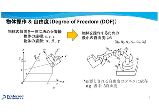  & ɶȣDegree of Freedom (DOF)
λäһ˛Q:
: x, y, z
˄: , , 
뤿
СɶȤϣ
*ҪȤɶȤϥ
e.g. : 3ɶ
(q1, q2, q3, q4, q5, q6)



x
y
z
X
Y
Z
O
O
X
YZ
7
q1
q6
q3
q4
q5
q2
 