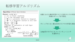 転移学習アルゴリズム
IBIS2020 21
Cosine similarity
各層における事前学習タスクと⽬的タスクの学習
特徴のギャップを可視化
ギャップが⼩さい層は⽬的タスクでの学習を凍結
U-Net系のモデルにもファインチューニング
を適⽤する
 