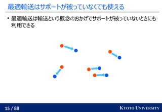 15 / 88 KYOTO UNIVERSITY
最適輸送はサポートが被っていなくても使える

最適輸送は輸送という概念のおかげでサポートが被っていないときにも
利用できる
 