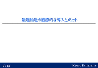 3 / 88 KYOTO UNIVERSITY
最適輸送の直感的な導入とメリット
 