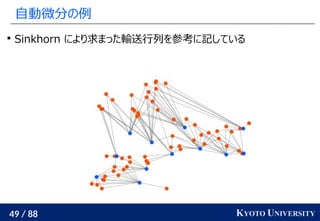 49 / 88 KYOTO UNIVERSITY
自動微分の例

Sinkhorn により求まった輸送行列を参考に記している
 