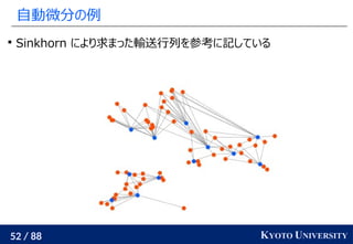 52 / 88 KYOTO UNIVERSITY
自動微分の例

Sinkhorn により求まった輸送行列を参考に記している
 