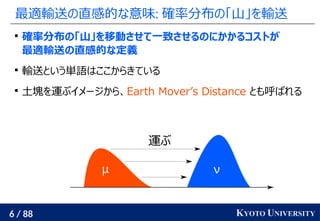 6 / 88 KYOTO UNIVERSITY
最適輸送の直感的な意味: 確率分布の「山」を輸送

確率分布の「山」を移動させて一致させるのにかかるコストが
最適輸送の直感的な定義

輸送という単語はここからきている

土塊を運ぶイメージから、Earth Mover’s Distance とも呼ばれる
μ ν
運ぶ
 