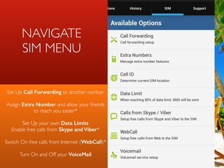 NAVIGATE
SIM MENU
Set Up Сall Forwarding to another number
Assign Extra Number and allow your friends
to reach you easier*
 
Set Up your own Data Limits
Enable free calls from Skype and Viber*
 
Switch On free calls from Internet (WebCall)*
 
Turn On and Off your VoiceMail 
 