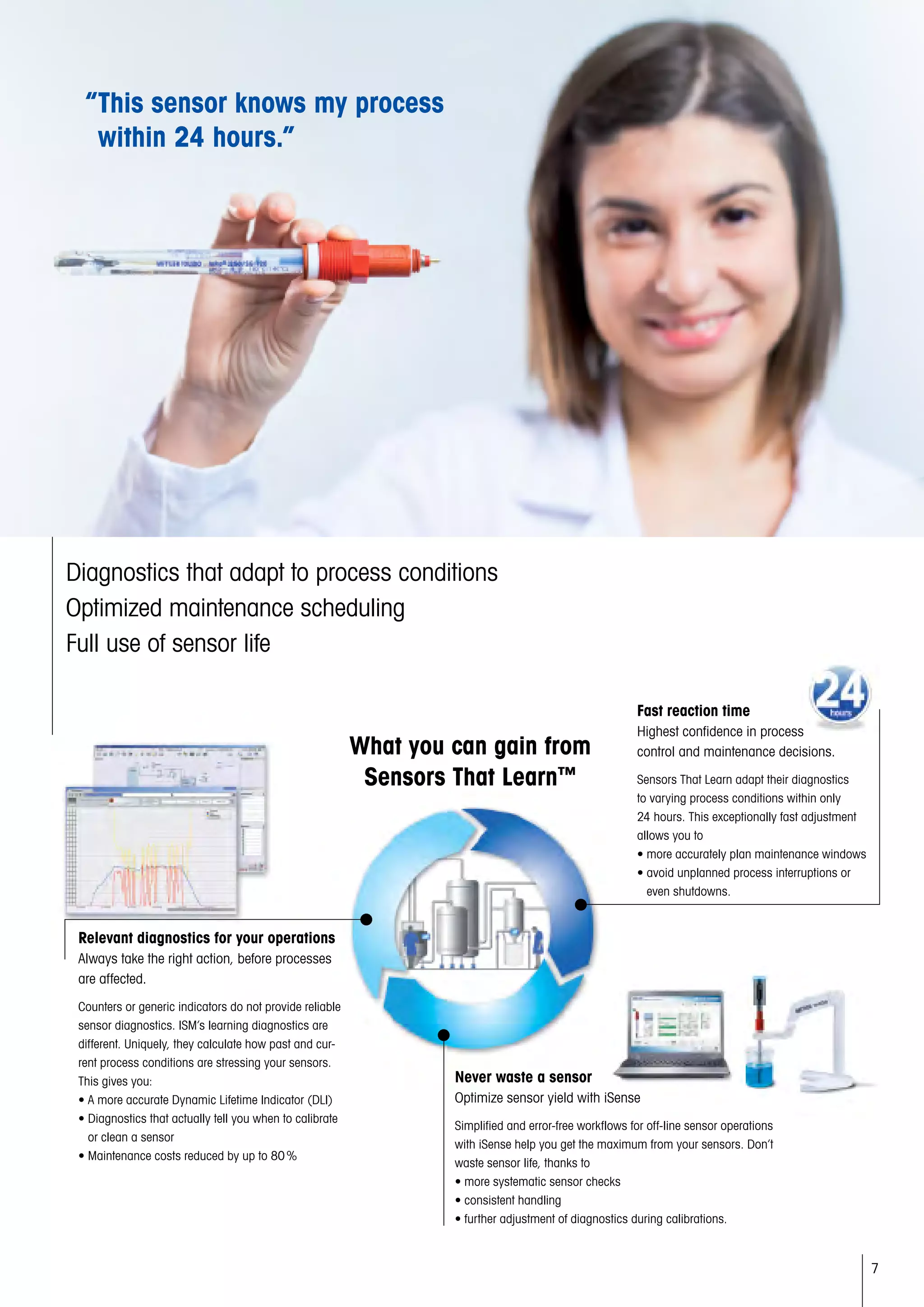 7
“This sensor knows my process
within 24 hours.”
Diagnostics that adapt to process conditions
Optimized maintenance scheduling
Full use of sensor life
Relevant diagnostics for your operations
Always take the right action, before processes
are affected.
Counters or generic indicators do not provide reliable
sensor diagnostics. ISM’s learning diagnostics are
different. Uniquely, they calculate how past and cur-
rent process conditions are stressing your sensors.
This gives you:
• A more accurate Dynamic Lifetime Indicator (DLI)
• Diagnostics that actually tell you when to calibrate
or clean a sensor
• Maintenance costs reduced by up to 80 %
What you can gain from
Sensors That Learn™
Fast reaction time
Highest confidence in process
control and maintenance decisions.
Sensors That Learn adapt their diagnostics
to varying process conditions within only
24 hours. This exceptionally fast adjustment
allows you to
• more accurately plan maintenance windows
• avoid unplanned process interruptions or
even shutdowns.
Never waste a sensor
Optimize sensor yield with iSense
Simplified and error-free workflows for off-line sensor operations
with iSense help you get the maximum from your sensors. Don’t
waste sensor life, thanks to
• more systematic sensor checks
• consistent handling
• further adjustment of diagnostics during calibrations.
 