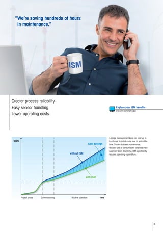 5
Greater process reliability
Easy sensor handling
Lower operating costs
“We’re saving hundreds of hours
in maintenance.”
	 Explore your ISM benefits
	 www.mt.com/ism-app
A single measurement loop can cost up to
four times its initial costs over its entire life-
time. Thanks to lower maintenance,
reduced use of consumables and less mea-
surement point downtime, ISM significantly
reduces operating expenditure.without ISM
with ISM
Project phase	 Commissioning	 Routine operation	
Costs
Time
Cost savings
 