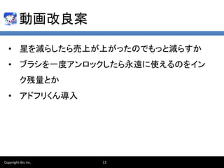ӻ
Copyright ibis inc. 13
? Ǥp餷ϤϤäΤǤäȜp餹
? ֥饷һȥåhʹΤ򥤥
Ȥ
? ɥե꤯
 