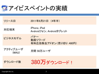 ӥڥȤΌg
Copyright ibis inc. 3
` 2011621 4룩
ĩ
iPhone, iPad
Androidե, Android֥å
ӥͥǥ
Хʩ`
ӻ`
ώڸȥɥ󣨉ӤФ꣺480ң
ƥ֥`
(MAU)
g 56`
` 380`ɣ
 