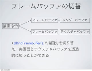 フレームバッファの切替
                       フレームバッファ      レンダーバッファ
  描画命令
                       フレームバッファ テクスチャバッファ


              •glBindFramebuffer();で描画先を切り替
              え、実画面とテクスチャバッファを透過
              的に扱うことができる


12年4月28日土曜日
 