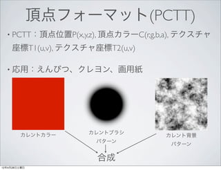 頂点フォーマット(PCTT)
  • PCTT：頂点位置P(x,y,z), 頂点カラーC(r,g,b,a), テクスチャ

     座標T1(u,v), テクスチャ座標T2(u,v)

  • 応用：えんぴつ、クレヨン、画用紙




        カレントカラー     カレントブラシ
                                   カレント背景
                      パターン
                                    パターン

                      合成
12年4月28日土曜日
 