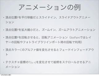 アニメーションの例
  •   頂点位置Pを平行移動だとスライドイン、スライドアウトアニメー
      ション

  •   頂点位置Pを拡大縮小だと、ズームイン、ズームアウトアニメーション

  •   頂点位置Pを回転させると、回転アニメーション（ibisPaintではレイ
      ヤーの回転やフォトライブラリインポート時の回転で利用）

  •   頂点カラーCのアルファ値を変化させるとフェードインフェードアウ
      ト

  •   テクスチャ座標のT(u, v)を変化させて絵柄をスクロールさせるアニ
      メーション

12年4月28日土曜日
 