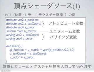 頂点シェーダソース(1)
  • PCT（位置P, カラーC, テクスチャ座標T）の例
     attribute vec2 a_position;
     attribute vec2 a_texCoord;   }    アトリビュート変数
     attribute vec4 a_color;
     uniform mat4 u_matrix;             ユニフォーム変数
     varying vec2 v_texCoord;
     varying vec4 v_color;        }     バリイング変数

     void main(){
     	

 gl_Position = u_matrix * vec4(a_position, 0.0, 1.0);
     	

 v_texCoord = a_texCoord;
     	

 v_color = a_color;
     }
  位置とカラーとテクスチャ座標を入力してfshへ渡す
12年4月28日土曜日
 