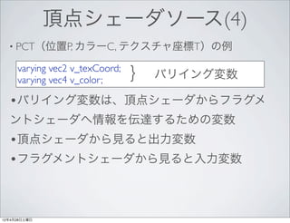 頂点シェーダソース(4)
  • PCT（位置P, カラーC, テクスチャ座標T）の例

     varying vec2 v_texCoord;
     varying vec4 v_color;
                                }   バリイング変数

  •バリイング変数は、頂点シェーダからフラグメ
  ントシェーダへ情報を伝達するための変数
  •頂点シェーダから見ると出力変数
  •フラグメントシェーダから見ると入力変数


12年4月28日土曜日
 