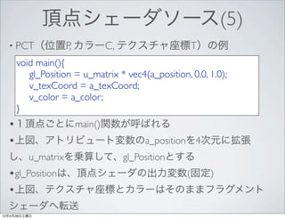 頂点シェーダソース(5)
  • PCT（位置P, カラーC, テクスチャ座標T）の例

     void main(){
     	

 gl_Position = u_matrix * vec4(a_position, 0.0, 1.0);
     	

 v_texCoord = a_texCoord;
     	

 v_color = a_color;
     }
  •１頂点ごとにmain()関数が呼ばれる
  •上図、アトリビュート変数のa_positionを4次元に拡張
  し、u_matrixを乗算して、gl_Positionとする
  •gl_Positionは、頂点シェーダの出力変数(固定)
  •上図、テクスチャ座標とカラーはそのままフラグメント
  シェーダへ転送
12年4月28日土曜日
 