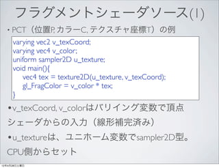 フラグメントシェーダソース(1)
  • PCT（位置P, カラーC, テクスチャ座標T）の例
     varying vec2 v_texCoord;
     varying vec4 v_color;
     uniform sampler2D u_texture;
     void main(){
     	

 vec4 tex = texture2D(u_texture, v_texCoord);
     	

 gl_FragColor = v_color * tex;
     }
  •v_texCoord, v_colorはバリイング変数で頂点
  シェーダからの入力（線形補完済み）
  •u_textureは、ユニホーム変数でsampler2D型。
  CPU側からセット
12年4月28日土曜日
 