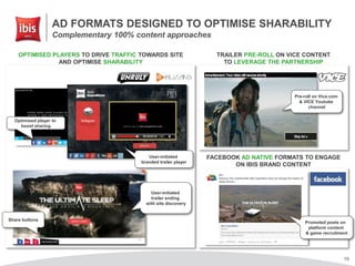10
AD FORMATS DESIGNED TO OPTIMISE SHARABILITY
Complementary 100% content approaches
User-initiated
trailer ending
with site discovery
Share buttons
User-initiated
branded trailer player
Optimised player to
boost sharing
OPTIMISED PLAYERS TO DRIVE TRAFFIC TOWARDS SITE
AND OPTIMISE SHARABILITY
TRAILER PRE-ROLL ON VICE CONTENT
TO LEVERAGE THE PARTNERSHIP
FACEBOOK AD NATIVE FORMATS TO ENGAGE
ON IBIS BRAND CONTENT
Pre-roll on Vice.com
& VICE Youtube
channel
Promoted posts on
platform content
& game recruitment
 