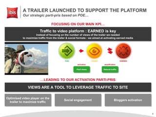 8
A TRAILER LAUNCHED TO SUPPORT THE PLATFORM
Our strategic parti-pris based on POE…
Traffic to video platform : EARNED is key
Instead of focusing on the number of views of the trailer we needed
to maximize traffic from the trailer & social formats : we aimed at activating earned media
FOCUSING ON OUR MAIN KPI…
amplificationactivation
Paid views Natural traffic
PAID OWNED EARNED
VIEWS ARE A TOOL TO LEVERAGE TRAFFIC TO SITE
…LEADING TO OUR ACTIVATION PARTI-PRIS
Optimised video player on the
trailer to maximize traffic
Social engagement Bloggers activation
 