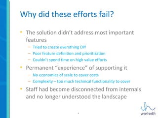 4
Why did these efforts fail?
• The solution didn’t address most important
features
– Tried to create everything DIY
– Poor feature definition and prioritization
– Couldn’t spend time on high value efforts
• Permanent “experience” of supporting it
– No economies of scale to cover costs
– Complexity – too much technical functionality to cover
• Staff had become disconnected from internals
and no longer understood the landscape
 