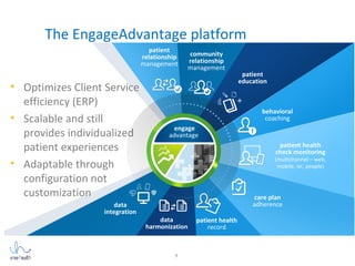 9
patient
relationship
management
data
harmonization
data
integration
patient
education
patient health
check monitoring
(multichannel – web,
mobile, ivr, people)
community
relationship
management
behavioral
coaching
patient health
record
care plan
adherence
The EngageAdvantage platform
• Optimizes Client Service
efficiency (ERP)
• Scalable and still
provides individualized
patient experiences
• Adaptable through
configuration not
customization
engage
advantage
 