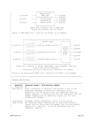 |                           +===================+
|                           |   "Model Unit"    |
|         D_receive     ---<|     AMS code      |--- A_puref
|                           |D_to_A and A_to_D |--- A_pdref
|         D_drive       --->|    conversions    |--- A_signal
|                           |    provided by    |--- A_pcref
|         D_enable      --->|    model author   |--- A_gcref
|                           |                   |
|                           +===================+
|                     Model Unit consists only of AMS code
|                      (A_gnd and A_extref are not shown)
|
| Figure 5: AMS Model Unit, using an I/O buffer as an example
|
|
|
|             +==================================================+
|             |                    "Model Unit"        +--------+|
|             | +--------+                             |        ||
| D_receive --|-<| A_to_D |--<(analog receive ports)--<|        ||-- A_puref
|             | +--------+                             | A pure ||
|             |                                        | analog ||-- A_pdref
|             | +--------+                             | I/O    ||
|   D_drive --|->| D_to_A |-->(analog drive ports) -->| buffer ||-- A_signal
|             | +--------+                             | model ||
|             |                                        |        ||-- A_pcref
|             | +--------+                             |        ||
| D_enable --|->| D_to_A |-->(analog enable ports) -->|         ||-- A_gcref
|             | +--------+                             |        ||
|             |                                        +--------+|
|             +==================================================+
|      Model Unit consists of SPICE, VHDL-A(MS), Verilog-A(MS) code plus
|                        A_to_D and D_TO_A converters
|            (references for D_to_A and A_to_D converters not shown)
|
| Figure 6: An analog-only Model Unit, using an I/O buffer as an example
|
|=============================================================================
|
| KEYWORD DEFINITIONS:
|
|=============================================================================
|    Keywords: [External Model], [End External Model]
|    Required: No
| Description: Used to reference an external file written in one of the
|               supported languages containing an arbitrary circuit
|               definition, but having ports that are compatible with the
|               [Model] keyword, or having ports that are compatible with the
|               [Model] keyword plus an additional signal port for true
|               differential buffers.
|
| Sub-Params: Language, Corner, Parameters, Ports, D_to_A, A_to_D
| Usage Rules: The [External Model] keyword must be positioned within a
|               [Model] section and it may only appear once for each [Model]
|               keyword in a .ibs file. It is not permitted under the
|               [Submodel] keyword.




IBIS Version 5.0                                                         page 105
 