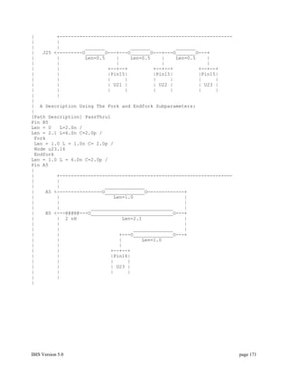 |        +-------------------------------------------------------------
|        |
|        |         _______         _______         _______
|   J25 <---------O_______O---+---O_______O---+---O_______O---+
|        |         Len=0.5    |    Len=0.5    |    Len=0.5    |
|        |                    |               |               |
|        |                 +--+--+         +--+--+         +--+--+
|        |                 |Pin15|         |Pin15|         |Pin15|
|        |                 |     |         |     |         |     |
|        |                 | U21 |         | U22 |         | U23 |
|        |                 |     |         |     |         |     |
|        |
|
| A Description Using The Fork and Endfork Subparameters:
|
[Path Description] PassThru1
Pin B5
Len = 0   L=2.0n /
Len = 2.1 L=6.0n C=2.0p /
 Fork
 Len = 1.0 L = 1.0n C= 2.0p /
 Node u23.16
 Endfork
Len = 1.0 L = 6.0n C=2.0p /
Pin A5
|
|        +-------------------------------------------------------------
|        |
|        |                ______________
|    A5 <----------------O______________O-------------+
|        |                   Len=1.0                  |
|        |                                            |
|        |           _____________________________    |
|    B5 <---@@@@@---O_____________________________O---+
|        | 2 nH                 Len=2.1               |
|        |                                            |
|        |                          ______________    |
|        |                     +---O______________O---+
|        |                     |       Len=1.0
|        |                     |
|        |                  +--+--+
|        |                  |Pin16|
|        |                  |     |
|        |                  | U23 |
|        |                  |     |
|        |
|




IBIS Version 5.0                                                          page 171
 