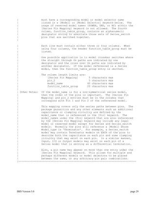 |                  must have a corresponding model or model selector name
|                  listed in a [Model] or [Model Selector] keyword below. The
|                  usage of reserved model names (POWER, GND, or NC) within the
|                  [Series Pin Mapping] keyword is not allowed. The fourth
|                  column, function_table_group, contains an alphanumeric
|                  designator string to associate those sets of Series_switch
|                  pins that are switched together.
|

|               Each line must contain either three or four columns. When
|               using four columns, the header function_table_group must be
|               listed.
|
|               One possible application is to model crossbar switches where
|               the straight through On paths are indicated by one
|               designator and the cross over On paths are indicated by
|               another designator. If the model referenced is a Series
|               model, then the function_table_group entry is omitted.
|
|               The column length limits are:
|                   [Series Pin Mapping]       5 characters max
|                   pin_2                      5 characters max
|                   model_name                40 characters max
|                   function_table_group      20 characters max
|
| Other Notes: If the model_name is for a non-symmetrical series model,
|               then the order of the pins is important. The [Series Pin
|               Mapping] and pin_2 entries must be in the columns that
|               correspond with Pin 1 and Pin 2 of the referenced model.
|
|               This mapping covers only the series paths between pins. The
|               package parasitics and any other elements such as additional
|               capacitance or clamping circuitry are defined by the
|               model_name that is referenced in the [Pin] keyword. The
|               model_names under the [Pin] keyword that are also referenced
|               by the [Series Pin Mapping] keyword may include any legal
|               model or reserved model except for Series and Series_switch
|               models. Normally the pins will reference a [Model] whose
|               Model_type is 'Terminator'. For example, a Series_switch
|               model may contain Terminator models on EACH of the pins to
|               describe both the capacitance on each pin and some clamping
|               circuitry that may exist on each pin. In a similar manner,
|               Input, I/O or Output models may exist on each pin of a
|               Series model that is serving as a differential termination.
|
|               Also, a pin name may appear on more than one entry under the
|               [Series Pin Mapping] keyword. This allows for multiple and
|               perhaps different models or model selectors to be placed
|               between the same, or any arbitrary pin pair combinations.
|-----------------------------------------------------------------------------




IBIS Version 5.0                                                             page 29
 