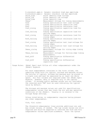 |                D_overshoot_ampl_h    Dynamic overshoot high max amplitude
|                D_overshoot_ampl_l    Dynamic overshoot low max amplitude
|                Pulse_high           Pulse immunity high voltage
|                Pulse_low            Pulse immunity low voltage
|                Pulse_time           Pulse immunity time
|                Vmeas                Measurement voltage for timing measurements
|                Vref                 Timing specification test load voltage
|                Cref                 Timing specification capacitive load
|                Rref                 Timing specification resistance load
|                Cref_rising          Timing specification capacitive load for
|                                     rising edges
|                Cref_falling         Timing specification capacitive load for
|                                     falling edges
|                Rref_rising          Timing specification resistance load for
|                                     rising edges
|                Rref_falling         Timing specification resistance load for
|                                     falling edges
|                Vref_rising          Timing specification test load voltage for
|                                     rising edges
|                Vref_falling         Timing specification test load voltage for
|                                     falling edges
|                Vmeas_rising         Measurement voltage for rising edge timing
|                                     measurements
|                Vmeas_falling        Measurement voltage for falling edge timing
|                                     measurements
|                Rref_diff            Timing specification differential
|                                     resistance load
|                Cref_diff            Timing specification differential
|                                     capacitive load
|
| Usage Rules:   [Model Spec] must follow all other subparameters under the
|                [Model] keyword.
|
|                For each subparameter contained in the first column, the
|                remaining three hold its typical, minimum and maximum values.
|                The entries of typical, minimum and maximum must be placed on
|                a single line and must be separated by at least one white
|                space. All four columns are required under the [Model Spec]
|                keyword. However, data is required only in the typical
|                column. If minimum and/or maximum values are not available,
|                the reserved word "NA" must be used indicating the typical
|                value by default.
|
|                The minimum and maximum values are used for specifications
|                subparameter values that may track the min and max operation
|                conditions of the [Model]. Usually it is related to the
|                Voltage Range settings.
|
|                Unless noted below, no subparameter requires having present
|                any other subparameter.
|
|                Vinh, Vinl rules:
|
|                The threshold subparameter lines provide additional min and
|                max column values, if needed. The typ column values are still
|                required and would be expected to override the Vinh and Vinl
|                subparameter values specified elsewhere. Note: the syntax


page 38                                                                IBIS Version 5.0
 