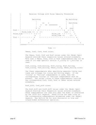 |         |         Receiver Voltage with Pulse Immunity Thresholds
|         |
|         |
|         |            Switching                           No Switching
|         |                |                               |
|         |                |      oo    o                  | Switching
|         |                |    o    oo ooooooooo          |      |
|         |                |   o                    o      |      |
|         |                V o                        o    V   oooV
| Vinh - - - - - - - - - - x - - - - - - - - - - - - - x     o + -x
|         | Pulse_time ->| o |<-                         |ooo |    o
| Pulse_high - - - - - + o - +              Pulse_low - + - - +     o
|         |              |o    |            Pulse_time ->|     |<-   o
| Vinl - - - - - - - - x       + - - - - - - - - - - - - - - - - - - x
|         |             o                                              o
|         |           o                                                 o
|         |        o                                                      o
|         |oooooo------------------------------------------------------------o
|
|                                       Time -->
|
|               Vmeas, Vref, Cref, Rref rules:
|
|               The Vmeas, Vref, Cref and Rref values under the [Model Spec]
|               keyword override their respective values entered elsewhere.
|               Note that a Vmeas, Vref, Cref or Rref subparameters may not be
|               used if its edge specific version (*_rising or *_falling) is
|               used.
|
|               Cref_rising, Cref_falling, Rref_rising, Rref_falling,
|               Vref_rising, Vref_falling, Vmeas_rising, Vmeas_falling rules:
|
|               Use these subparameters when specifying separate timing test
|               loads and voltages for rising and falling edges. If one
|               'rising' or 'falling' subparameter is used, then the
|               corresponding 'rising' or 'falling' subparameter must be
|               present. The values listed in these subparameters override
|               any corresponding Cref, Vref, Rref or Vmeas values entered
|               elsewhere.
|
|               Rref_diff, Cref_diff rules:
|
|               The Rref_diff and Creff_diff values under the [Model Spec]
|               keyword override their respective values entered elsewhere.
|               These subparameters are used only when the model is referenced
|               by the [Diff Pin] keyword. These follow the same rules as
|               the corresponding subparameters documented under the [Model]
|               keyword. See Section 6b for more discussion on true and
|               single-ended differential operation.
|-----------------------------------------------------------------------------




page 42                                                             IBIS Version 5.0
 