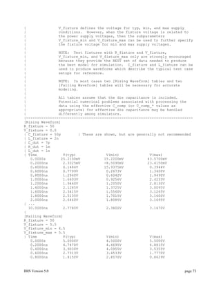 |               V_fixture defines the voltage for typ, min, and max supply
|               conditions. However, when the fixture voltage is related to
|               the power supply voltages, then the subparameters
|               V_fixture_min and V_fixture_max can be used to further specify
|               the fixture voltage for min and max supply voltages.
|
|               NOTE: Test fixtures with R_fixture and V_fixture,
|               V_fixture_min, and V_fixture_max only are strongly encouraged
|               because they provide the BEST set of data needed to produce
|               the best model for simulation. C_fixture and L_fixture can be
|               used to produce waveforms which describe the typical test case
|               setups for reference.
|
|               NOTE: In most cases two [Rising Waveform] tables and two
|               [Falling Waveform] tables will be necessary for accurate
|               modeling.
|
|               All tables assume that the die capacitance is included.
|               Potential numerical problems associated with processing the
|               data using the effective C_comp (or C_comp_* values as
|               appropriate) for effective die capacitance may be handled
|               differently among simulators.
|-----------------------------------------------------------------------------
[Rising Waveform]
R_fixture = 50
V_fixture = 0.0
| C_fixture = 50p        | These are shown, but are generally not recommended
| L_fixture = 2n
| C_dut = 7p
| R_dut = 1m
| L_dut = 1n
| Time            V(typ)              V(min)              V(max)
   0.0000s       25.2100mV           15.2200mV           43.5700mV
   0.2000ns       2.3325mV           -8.5090mV           23.4150mV
   0.4000ns       0.1484V            15.9375mV            0.3944V
   0.6000ns       0.7799V             0.2673V             1.3400V
   0.8000ns       1.2960V             0.6042V             1.9490V
   1.0000ns       1.6603V             0.9256V             2.4233V
   1.2000ns       1.9460V             1.2050V             2.8130V
   1.4000ns       2.1285V             1.3725V             3.0095V
   1.6000ns       2.3415V             1.5560V             3.1265V
   1.8000ns       2.5135V             1.7015V             3.1600V
   2.0000ns       2.6460V             1.8085V             3.1695V
| ...
  10.0000ns       2.7780V             2.3600V             3.1670V
|
[Falling Waveform]
R_fixture = 50
V_fixture = 5.5
V_fixture_min = 4.5
V_fixture_max = 5.5
| Time            V(typ)              V(min)              V(max)
   0.0000s        5.0000V             4.5000V             5.5000V
   0.2000ns       4.7470V             4.4695V             4.8815V
   0.4000ns       3.9030V             4.0955V             3.5355V
   0.6000ns       2.7313V             3.4533V             1.7770V
   0.8000ns       1.8150V             2.8570V             0.8629V


IBIS Version 5.0                                                          page 73
 
