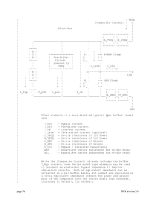 |                                                                        | VDDQ
|                                                    [Composite Current] |   o
|                                                                        |   |
|                            Black Box                                   v   |
|                                                                            |
|                                                         -------- -------- |
|                                                         |      | |      | |
|            _____________________________________________|L_VDDQ|_|R_VDDQ|__|
|           |                  |                |       | |      | |      |
|           |                  |                |       | -------- --------
|         -----                |                |       |
|         | E |                |           |    |   |   |
|         | S |        ----------------    | P_|    | --- POWER Clamp
|         | R |        | Pre-Driver |      | ||     | / 
|         -----        |   Circuit    |    | ||_    v ---
|           |          | powered by |      |    |       |
|           |          |     VDDQ     |    |    | I_term|    I_sig
|         -----        ----------------    |    |       |   ------->
|         | E |                |           |    o-------o--------------------o
|         | S |                |           |    |       |                 Sig
|    |    | L |             | |            |    |       |
|    |    -----             | |            | N_|       --- GND Clamp
|    |      |               | |            | ||        / 
|    v      |               v |            v ||_       ---
|         -----                |                |       |   ------- -------
| I_byp   ----- C_p+b    I_pre |         I_cb   |       |   |     | |     |
|           |__________________|________________|_______|___|L_GND|_|R_GND|__
|                                                           |     | |     | |
|                                                           ------- ------- |
|                                                                            |
|                                                                            o
|                                                                           GND
|
|                Other elements in a more detailed typical (per buffer) model
|                are:
|
|                  I_byp    -   Bypass current
|                  I_pre    -   Pre-Driver current
|                  I_cb     -   Crow-bar current
|                  I_term   -   Termination current (optional)
|                  L_VDDQ   -   On-die inductance of I/O Power
|                  R_VDDQ   -   On-die resistance of I/O Power
|                  L_GND    -   On-die inductance of Ground
|                  R_GND    -   On-die resistance of Ground
|                  C_p+b    -   Bypass + Parasitic Capacitance
|                  ESR      -   Equivalent Series Resistance for on-die Decap
|                  ESL      -   Equivalent Series Inductance for on-die Decap
|
|
|                While the [Composite Current] already includes the buffer
|                I_byp current, some Series model type elements may be used
|                to document an equivalent bypass impedance to improve
|                simulation results. Such an equivalent impedance can be
|                extracted on a per buffer basis, but summed and expressed as
|                a total equivalent impedance between the power and ground
|                pins of the component with the Series model type keywords,
|                including [C Series], [Lc Series],


page 76                                                                IBIS Version 5.0
 