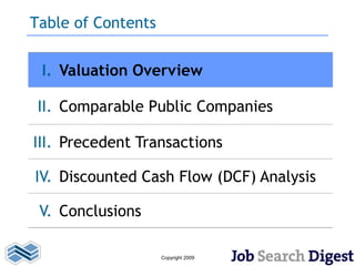 Valuation Training Summary | PDF