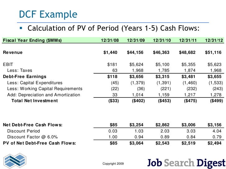discounted cash flow example