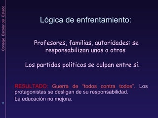 Lógica de enfrentamiento: RESULTADO:  Guerra de “todos contra todos”.  Los protagonistas se desligan de su responsabilidad.  La educación no mejora. Profesores, familias, autoridades: se responsabilizan unos a otros  Los partidos políticos se culpan entre sí. 