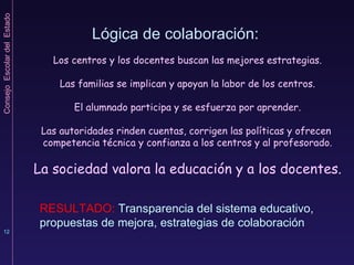 Lógica de colaboración: RESULTADO:  Transparencia del sistema educativo, propuestas de mejora, estrategias de colaboración Los centros y los docentes buscan las mejores estrategias. Las familias se implican y apoyan la labor de los centros. El alumnado participa y se esfuerza por aprender. Las autoridades rinden cuentas, corrigen las políticas y ofrecen  competencia técnica y confianza a los centros y al profesorado. La sociedad valora la educación y a los docentes. 