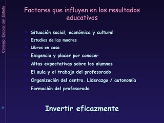 Factores que influyen en los resultados educativos Situación social, económica y cultural  Estudios de las madres Libros en casa  Exigencia y placer por conocer Altas expectativas sobre los alumnos El aula y el trabajo del profesorado Organización del centro. Liderazgo / autonomía Formación del profesorado Invertir eficazmente 
