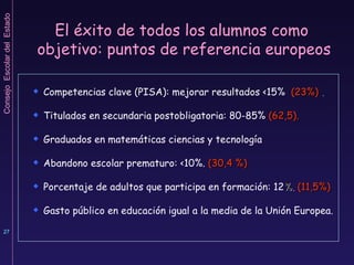 Competencias clave (PISA): mejorar resultados <15%  (23%)  . Titulados en secundaria postobligatoria: 80-85%  (62,5). Graduados en matemáticas ciencias y tecnología Abandono escolar prematuro: <10%.  (30,4 %) Porcentaje de adultos que participa en formación: 12 %.  (11,5%) Gasto público en educación igual a la media de la Unión Europea. El éxito de todos los alumnos como  objetivo: puntos de referencia europeos 