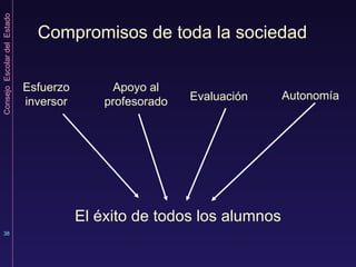 Compromisos de toda la sociedad Esfuerzo inversor Apoyo al profesorado El éxito de todos los alumnos Autonomía Evaluación 