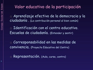 □  Aprendizaje efectivo de la democracia y la ciudadanía .  (La contribución personal al bien común) □  Identificación con el centro educativo. Escuelas de ciudadanía.   (Entender y sentir) □  Corresponsabilidad en las medidas de convivencia .  (Proyecto Educativo del Centro) □  Representación.   (Aula, curso, centro)   Valor educativo de la participación 