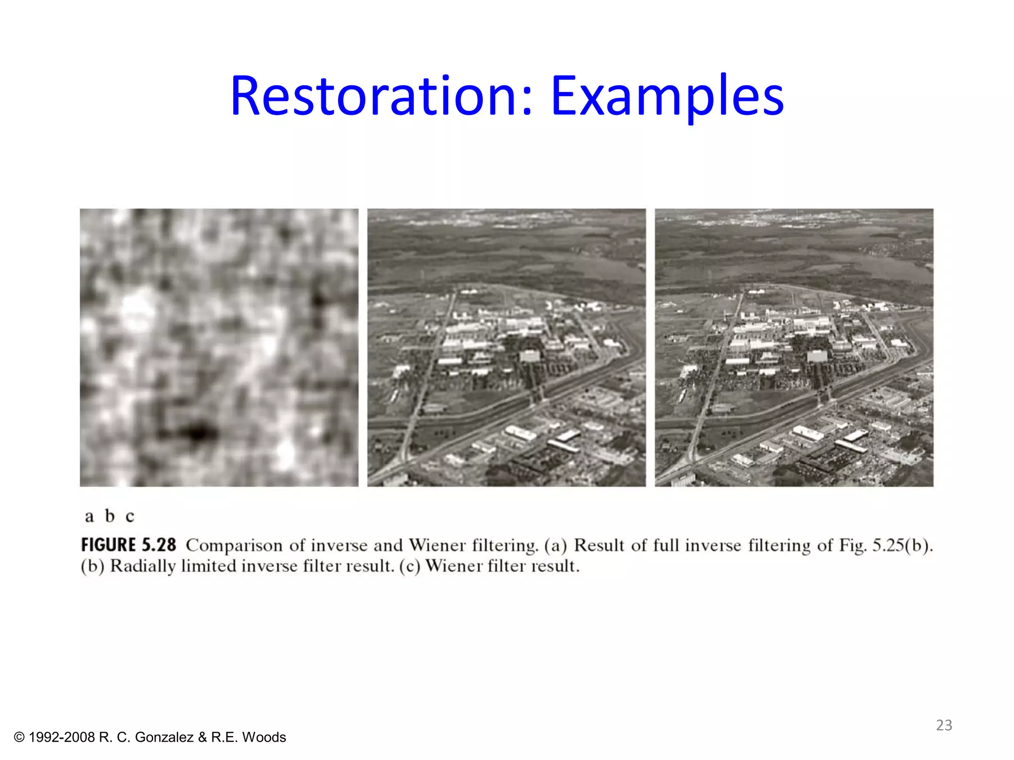 Restoration: Examples
23
© 1992-2008 R. C. Gonzalez & R.E. Woods
 